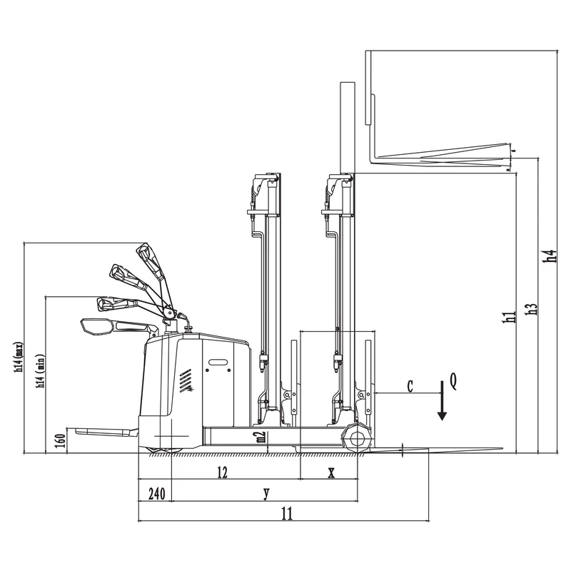 Stivuitor EVVP12C-P/EVVP15C-P cu capacitate de încărcare de 1250-1500 kg