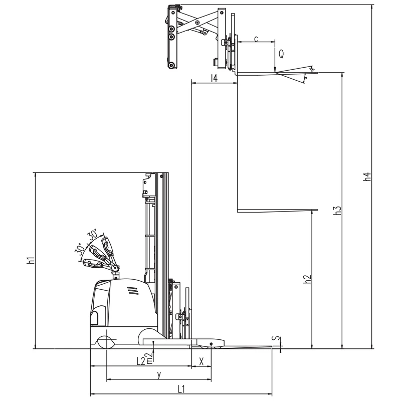 Stivuitor electric EVV15DDS/EVV20DDS cu mâner multifuncțional Frei