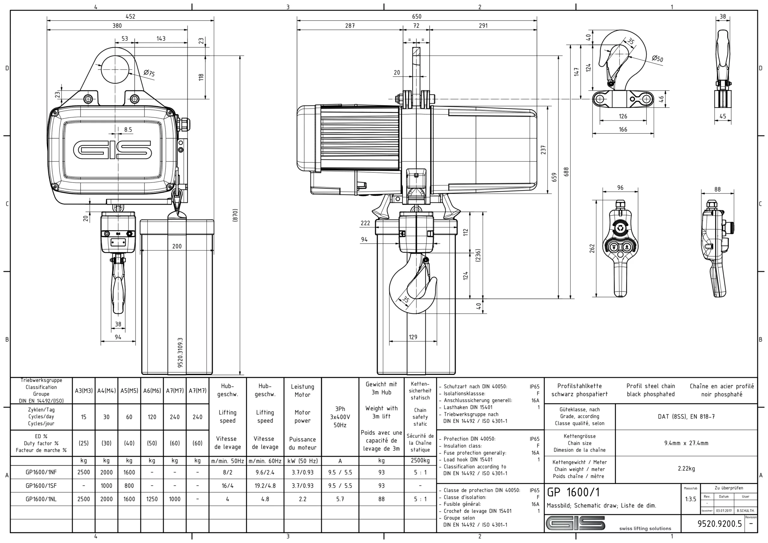 Detaliu al palanului electric cu lanț GIS GP1600