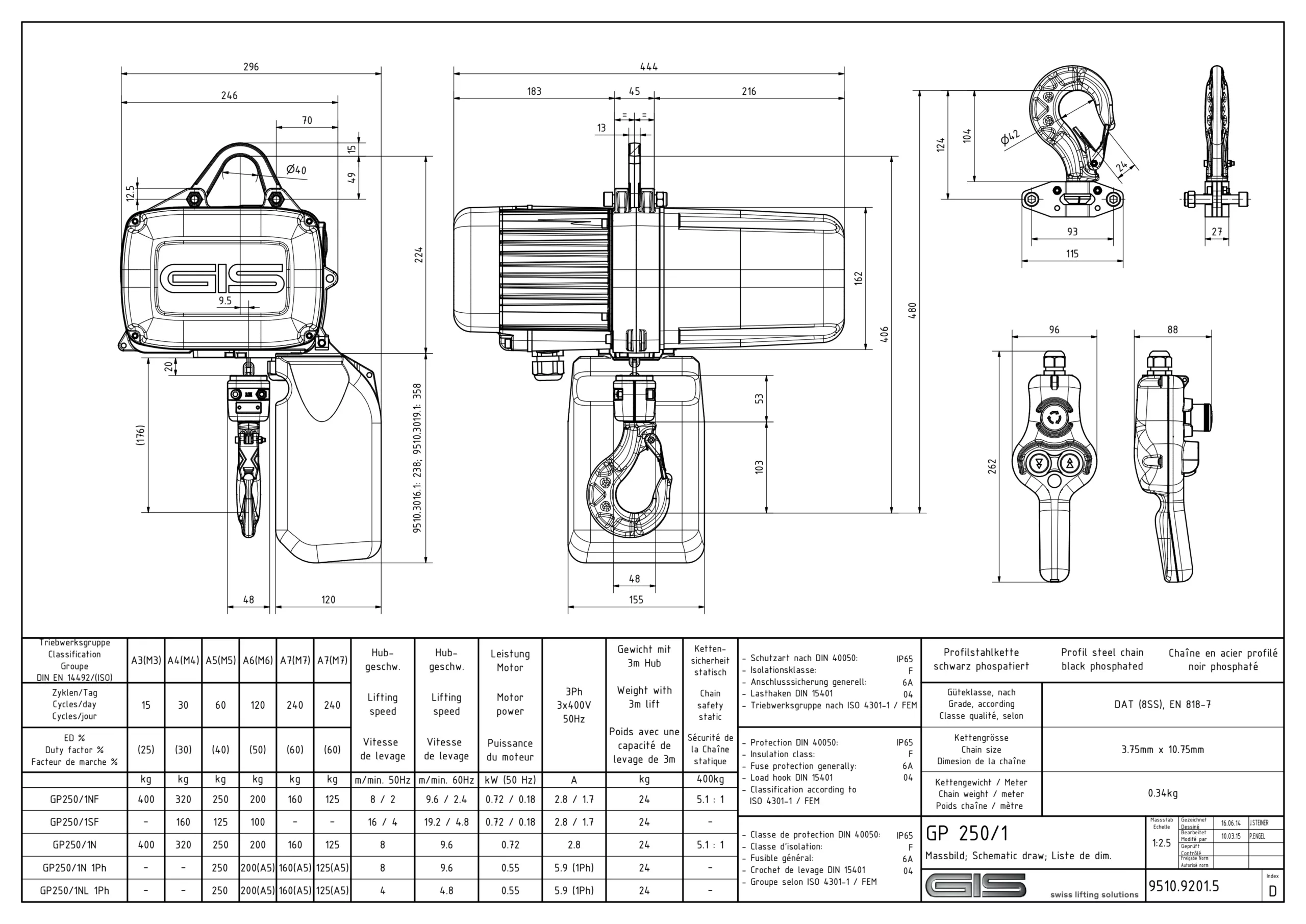 Detaliu al palanului electric cu lanț GIS GP250