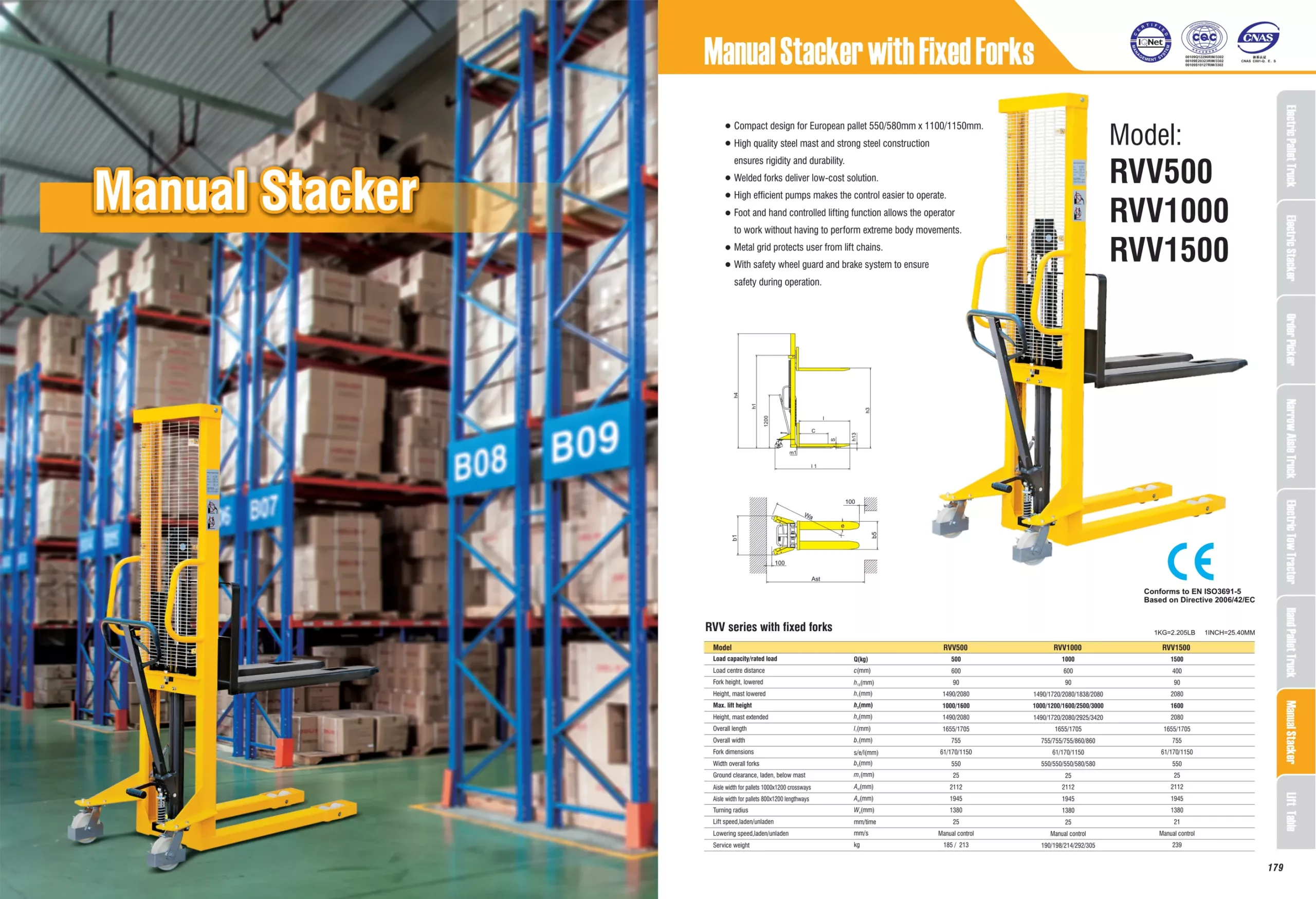 Stivuitor hidraulic manual RVV500 pentru europaleți