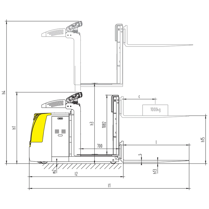 Comenzile preparatorului electric de comenzi NKV10-P