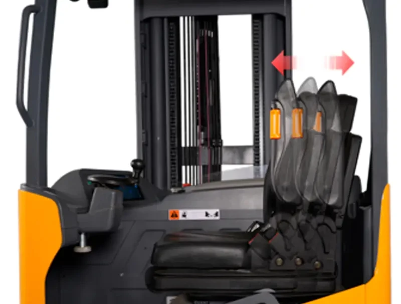 Stivuitor cu catarg retractabil seria Deluxe REV20D