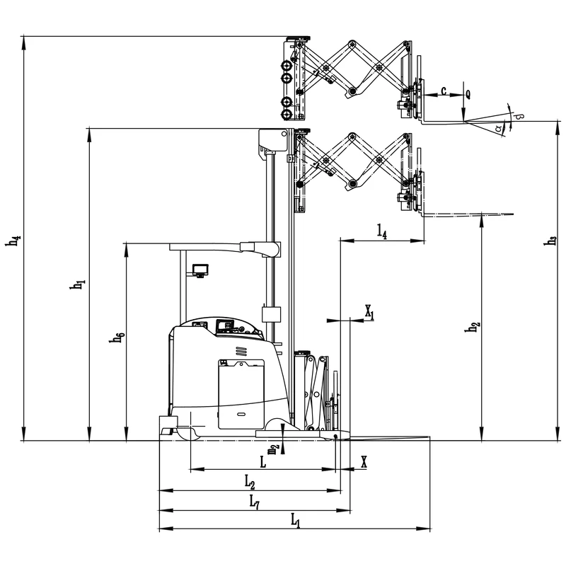 Stivuitor electric REV20DDS pentru rafturi cu adâncime dublă