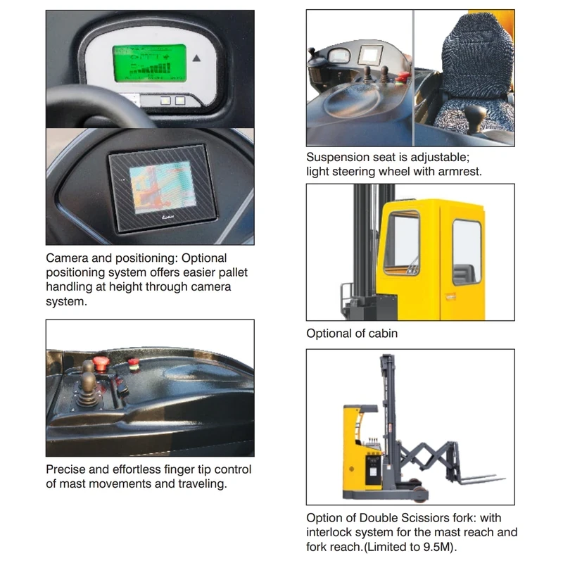 Stivuitor electric REV20VP pentru operațiuni de depozitare