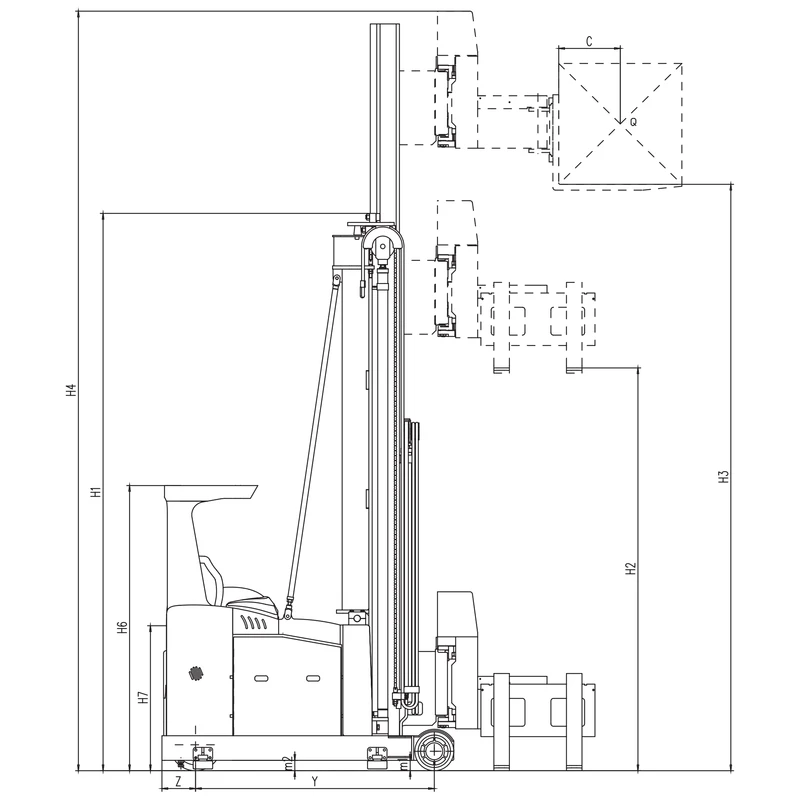 Stivuitor cu catarg retractabil REV15BP, 1500 kg – imagine 4