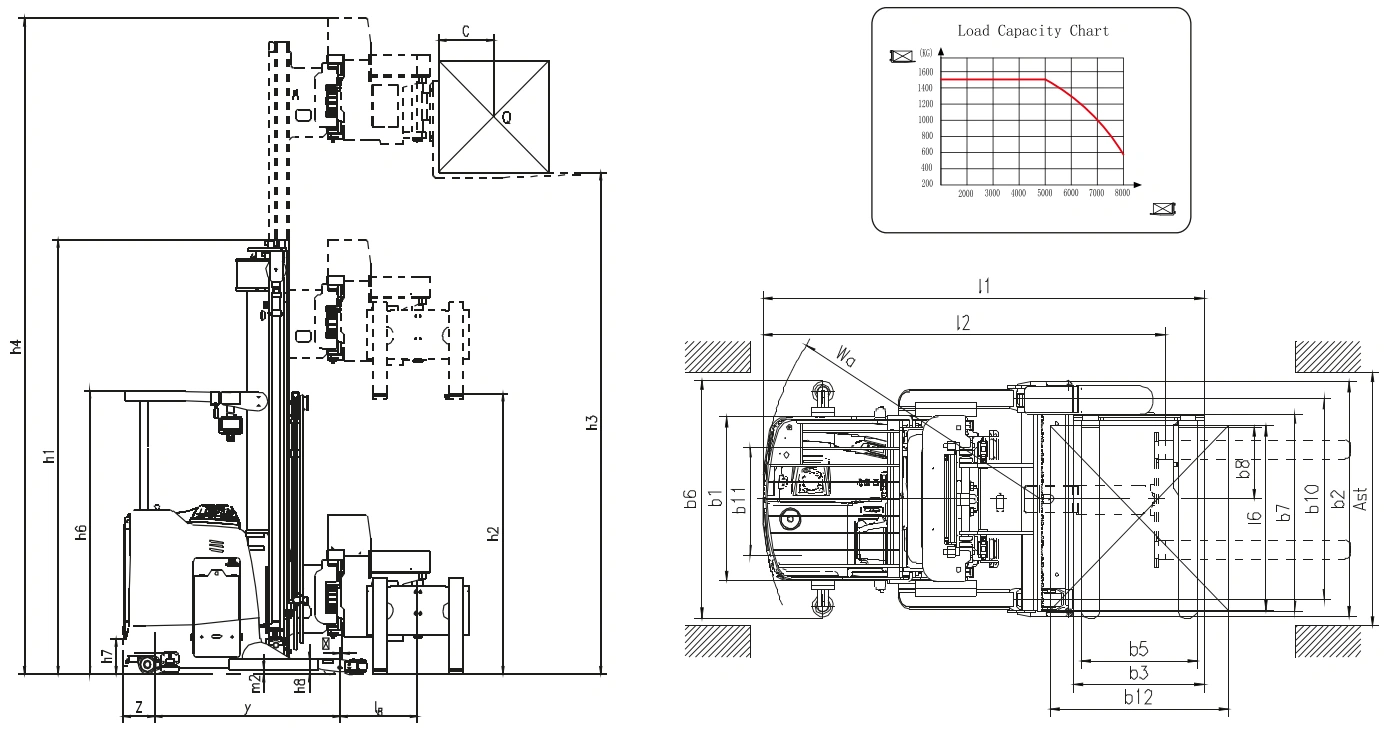 Stivuitor VNA OPD15Z cu furcă laterală rotativă la 180°
